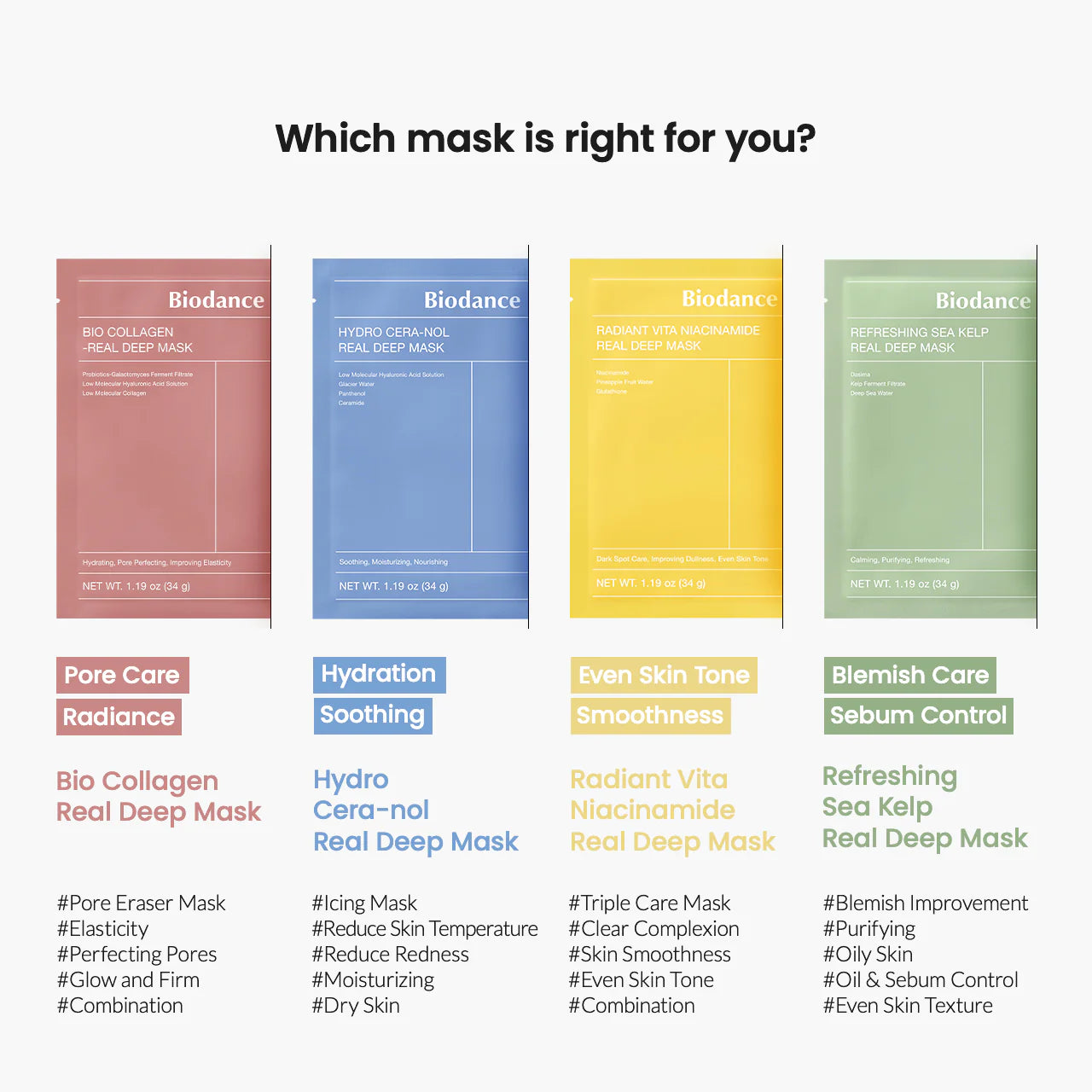 Biodance Bio Collagen Real Deep Mask - 4 sheets