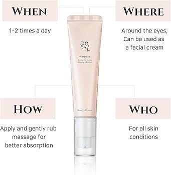 Beauty of Joseon Revive Eye Serum Ginseng + Retinal 30 ml
