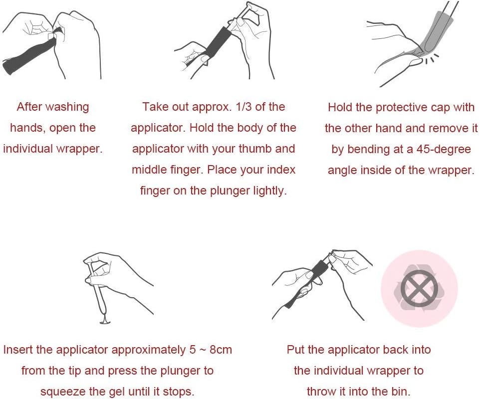 Wettrust Innergarm Multicare Essence Gel 30pcs