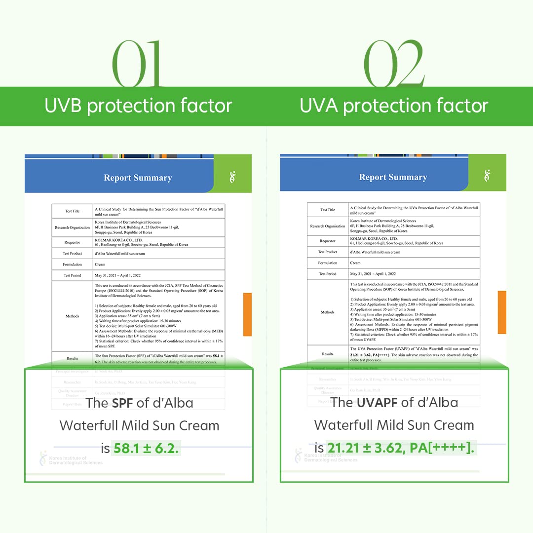 Kem chống nắng dịu nhẹ d'Alba UV Essence Waterfull+ SPF 50+ PA++++ 50ml