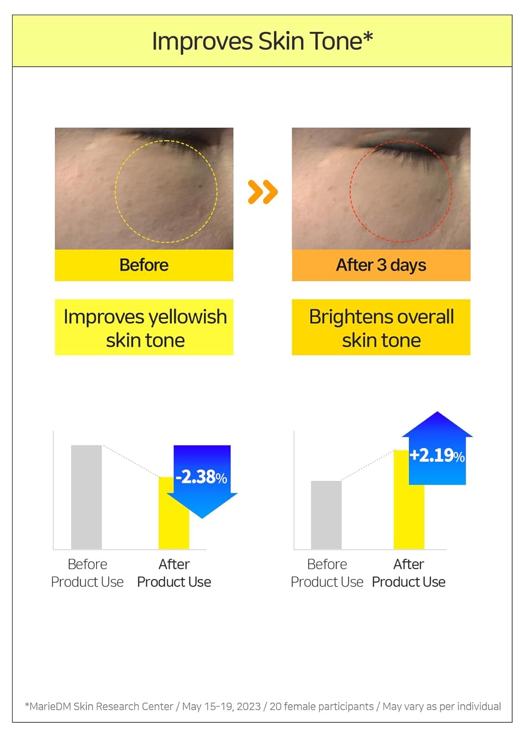 BRING GREEN Toning Vita 20% Brightening Serum 25ml