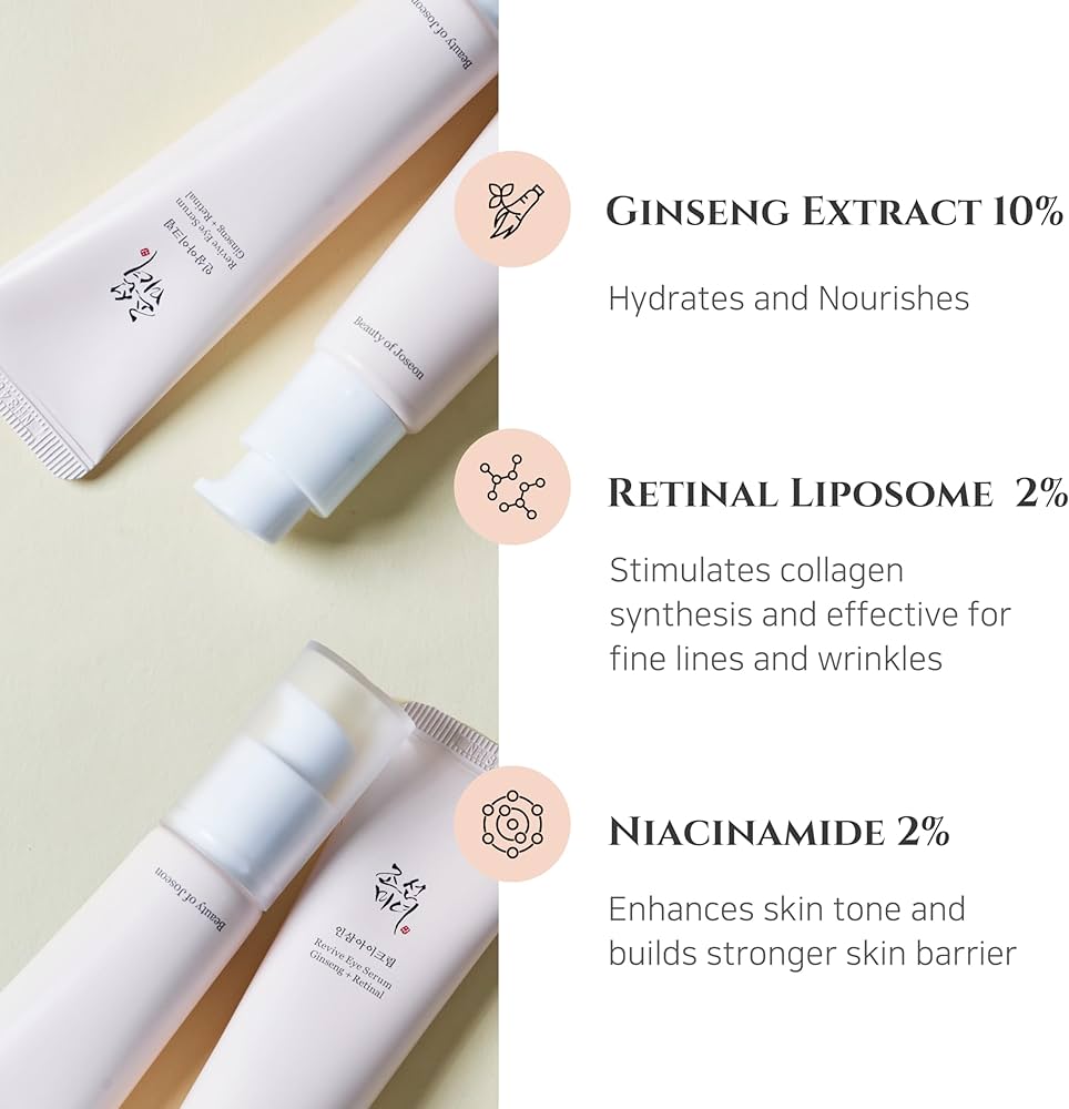 Beauty of Joseon Revive Eye Serum Ginseng + Retinal 30 ml