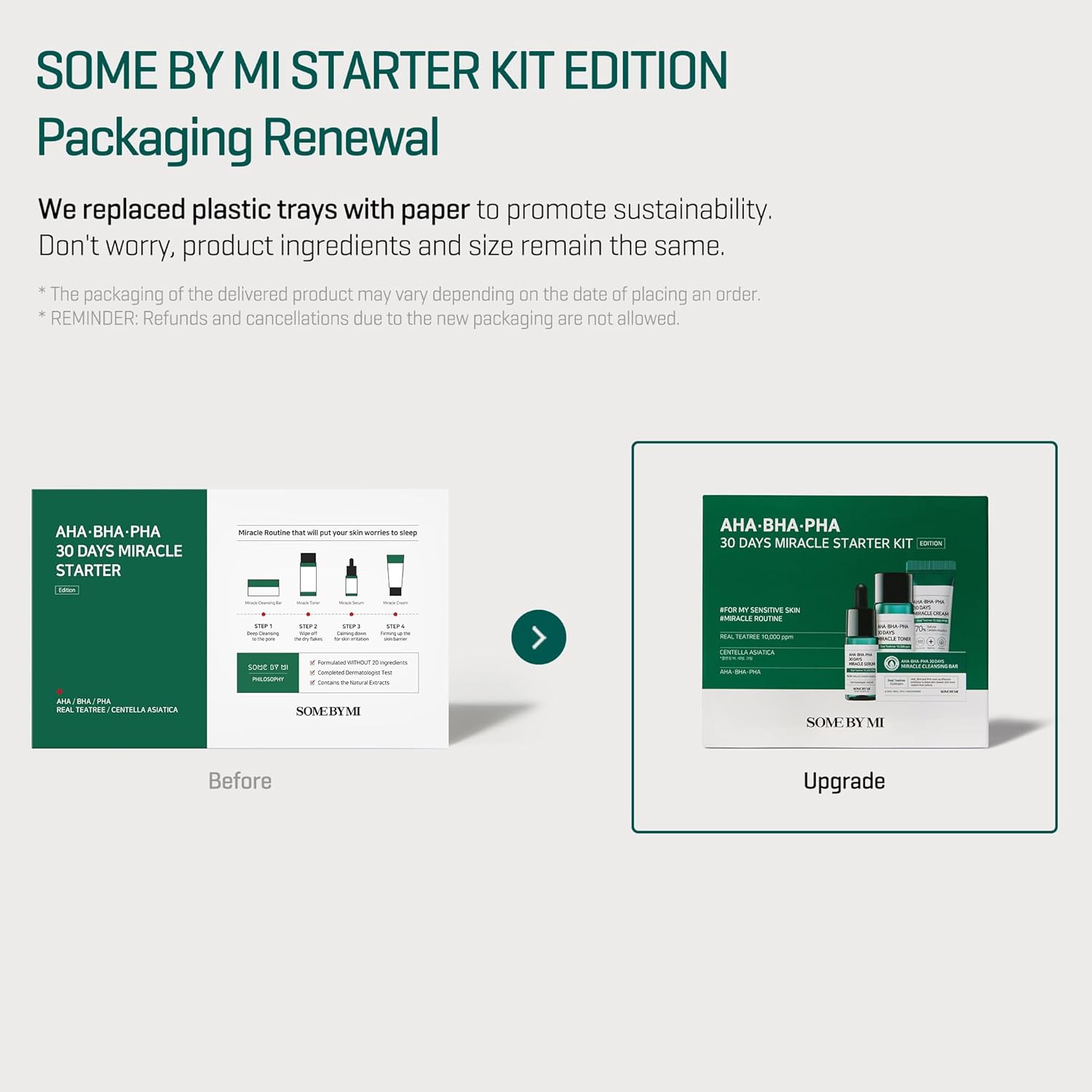 SOME BY MI AHA-BHA-PHA 30 Days Miracle Starter Kit