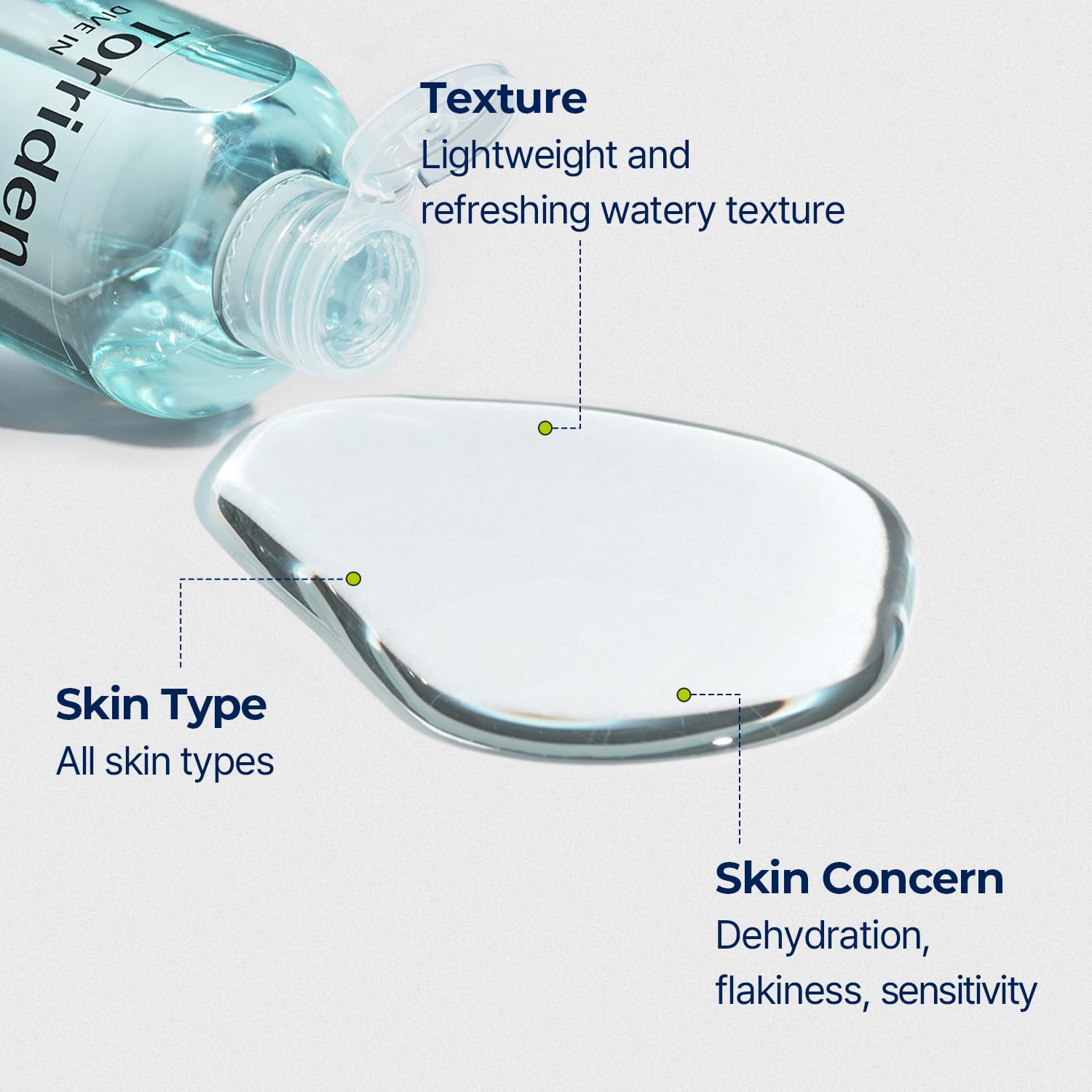 Torriden DIVE-IN Nước hoa hồng Hyaluronic Acid phân tử thấp 300ml