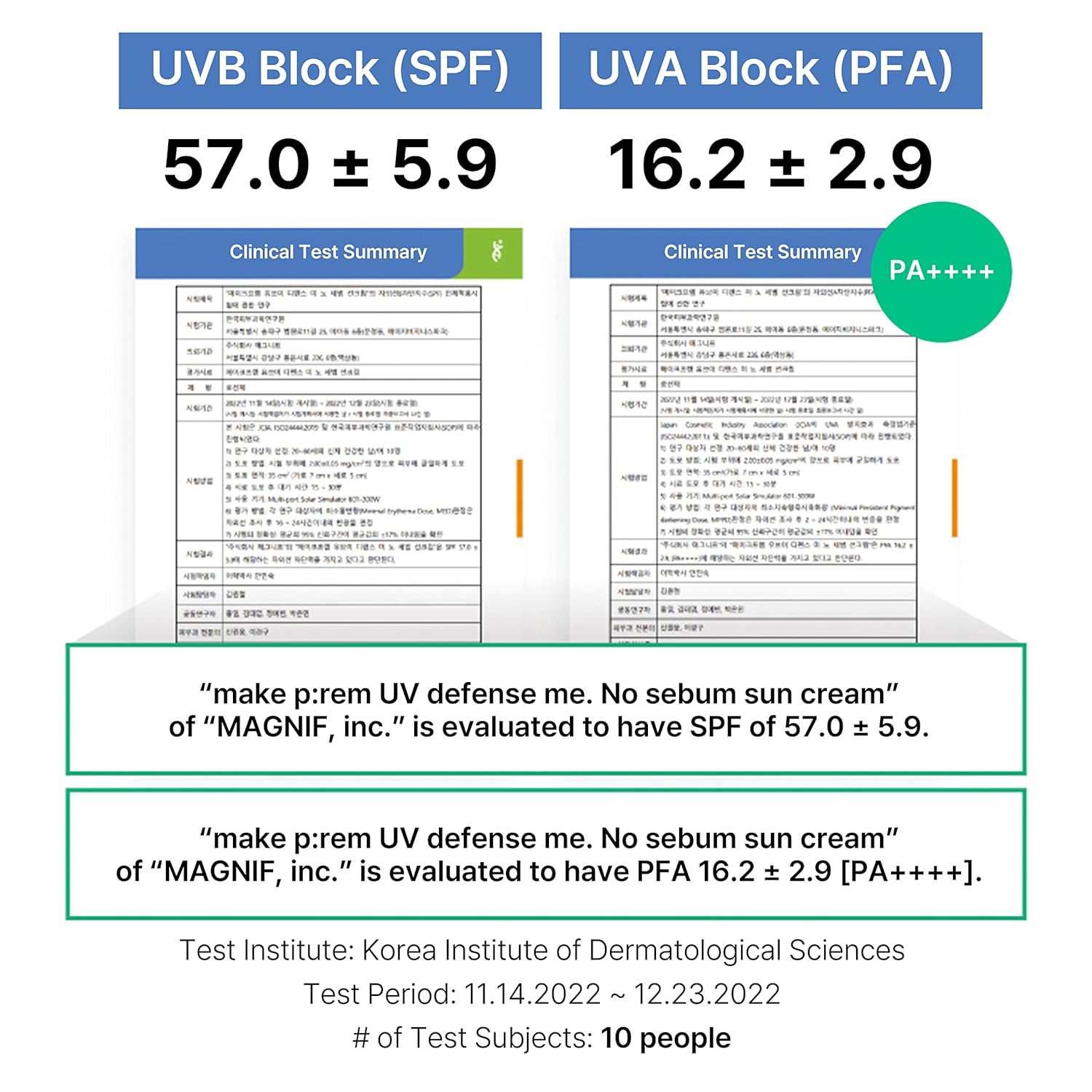 Kem chống nắng Make Pre:m UV Defense Me No Sebum SPF 50+ PA++++ 50ml