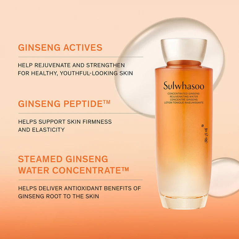 Sulwhasoo Concentrated Ginseng Rejuvenating Duo Set