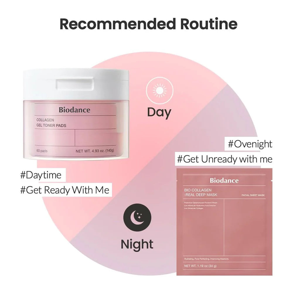 Biodance Bio Collagen Gel Hydro Cera Nol Gel Toner Pads 140g x 60 Pads