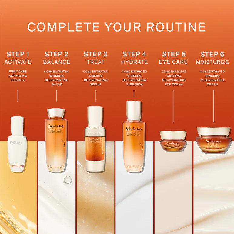 Sulwhasoo Concentrated Ginseng Rejuvenating Duo Set