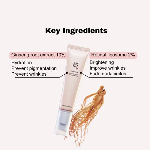 Beauty of Joseon Revive Eye Serum Ginseng + Retinal 30 ml