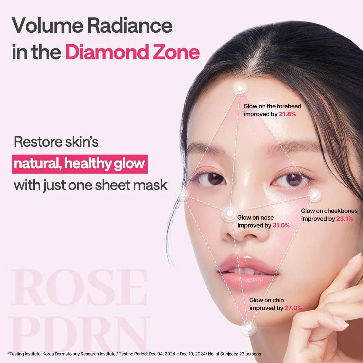 MEDIHEAL Rose PDRN Essential Mask