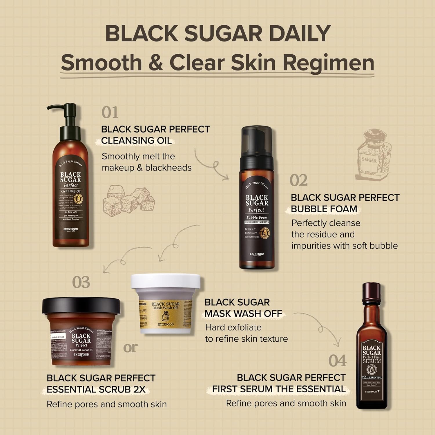 Skinfood Black Sugar Mask Wash Off 120g