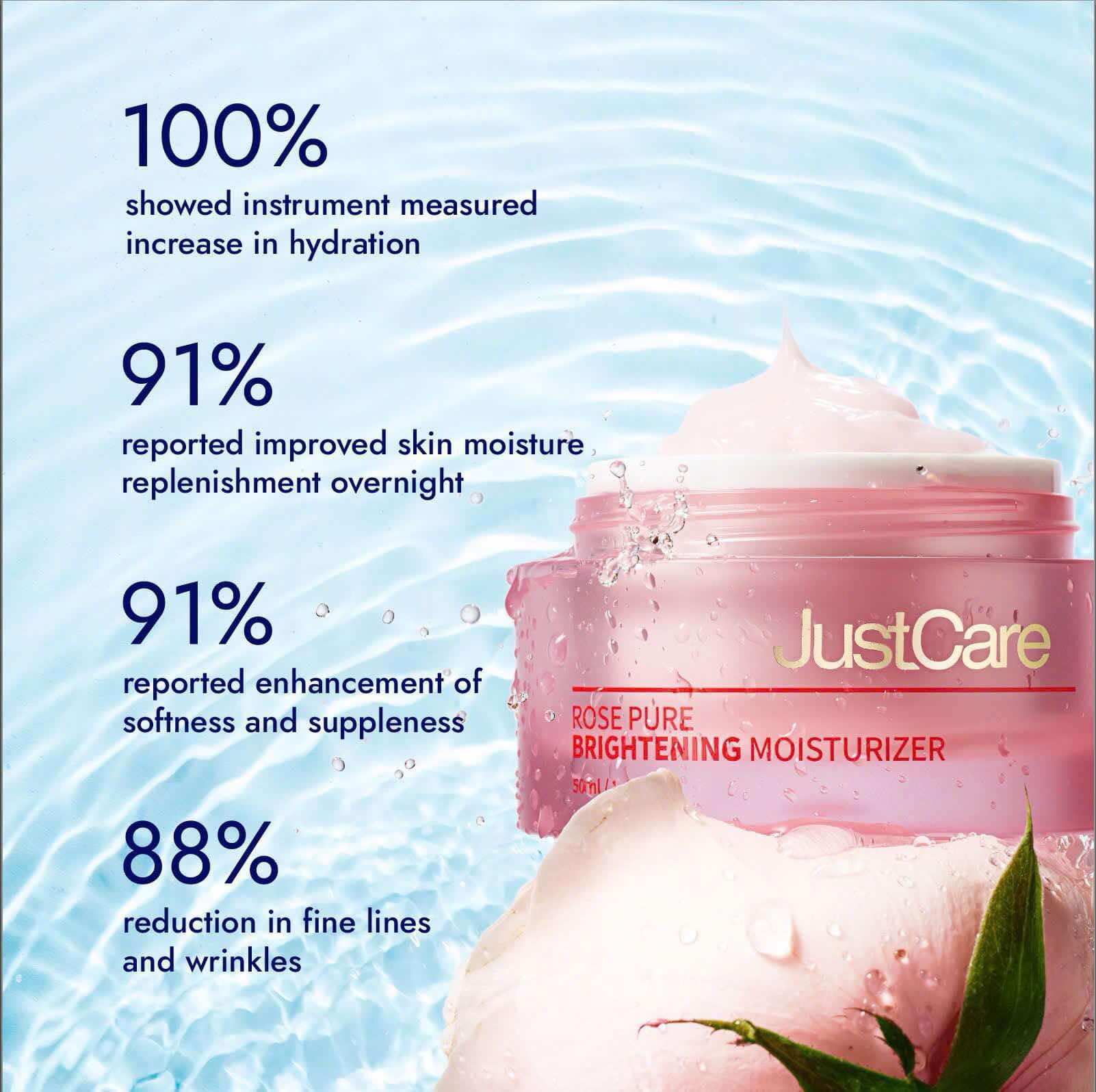 JustCare Cream Hyperpigmentation Treatment for Face 1.69 fl oz/50ml - Moisturizer for Face Korean