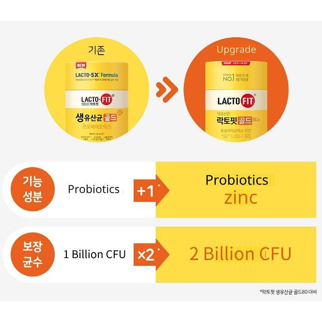 LACTO-FIT Probiotics Gold 50 que