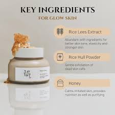 Beauty of Joseon Ground rice and Honey glow mask.150ml