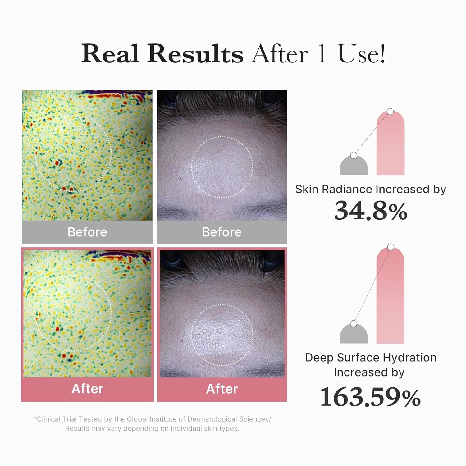 MEDICUBE PDRN Pink Vita Coating Mask