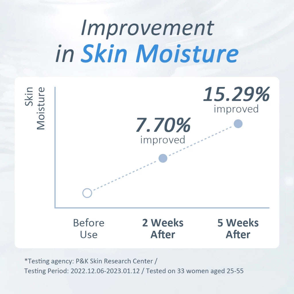 The History of Whoo Gongjinhyang Seol Radiant White Moisture Cream 1ml x 120pcs