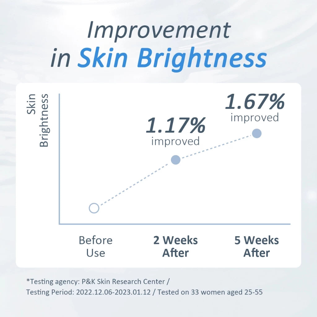 The History of Whoo Gongjinhyang Seol Radiant White Moisture Cream 1ml x 120pcs