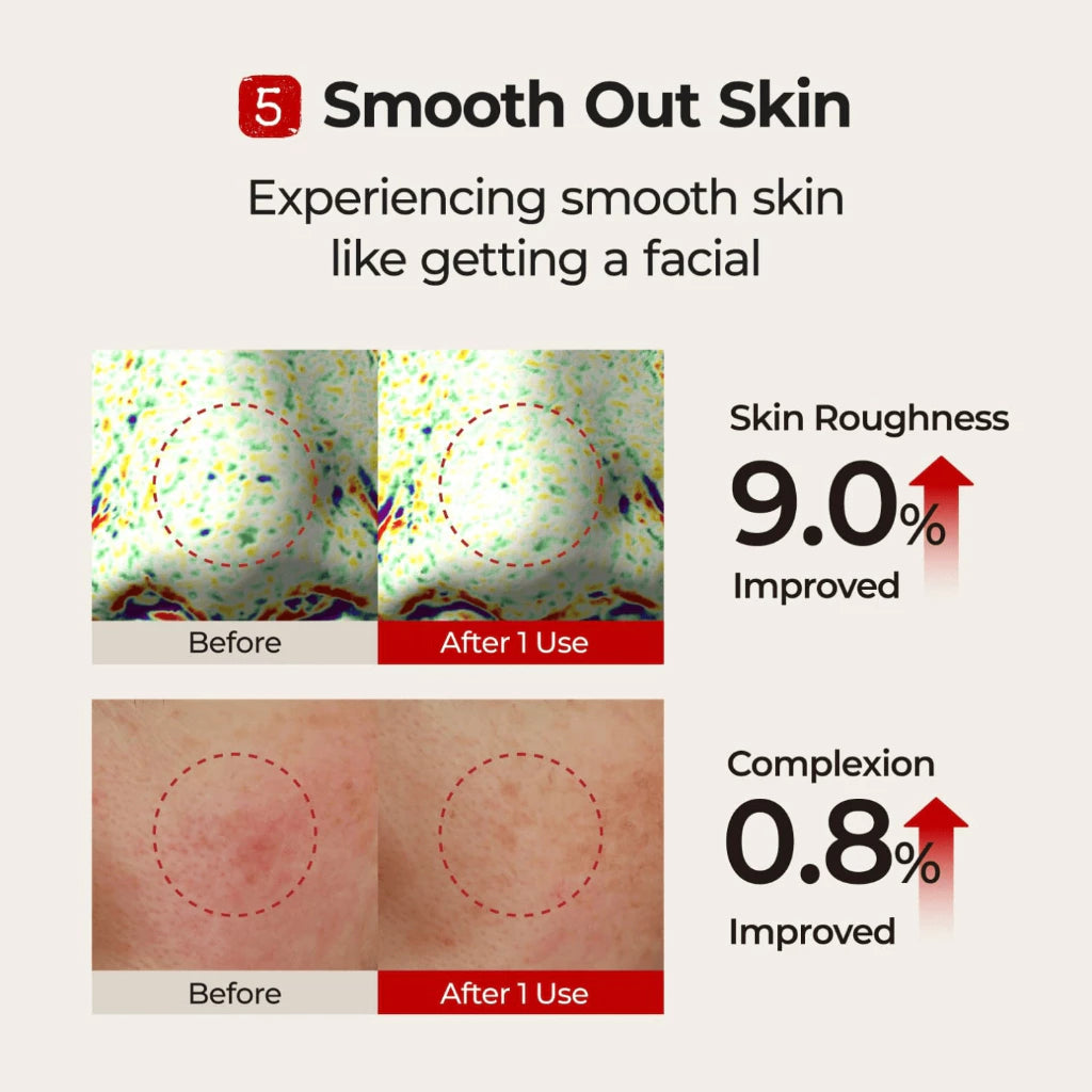 Numbuzin No.3 Rice Enzyme Skin Softening Cleansing Foam 170ml