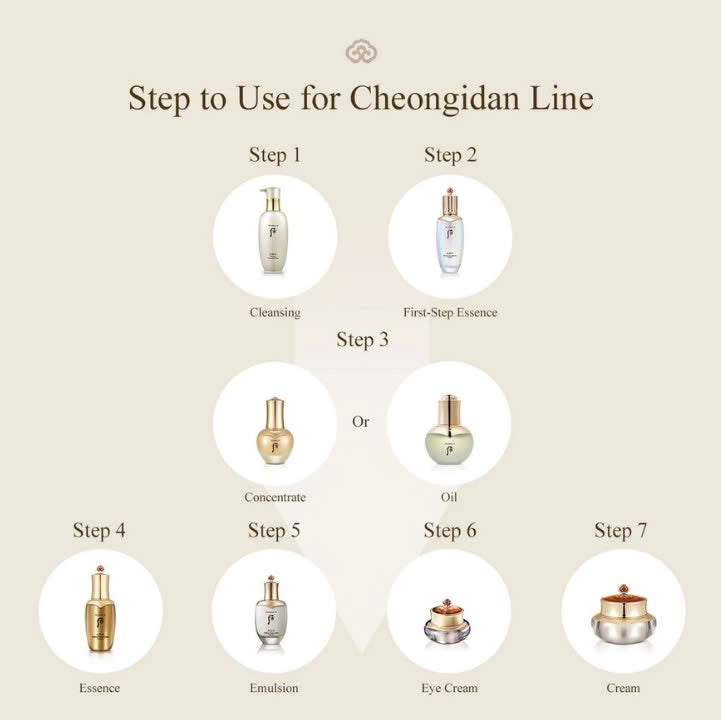 The history of whoo Cheongidan Illuminating Refining Essence 1ml * 30 sachets